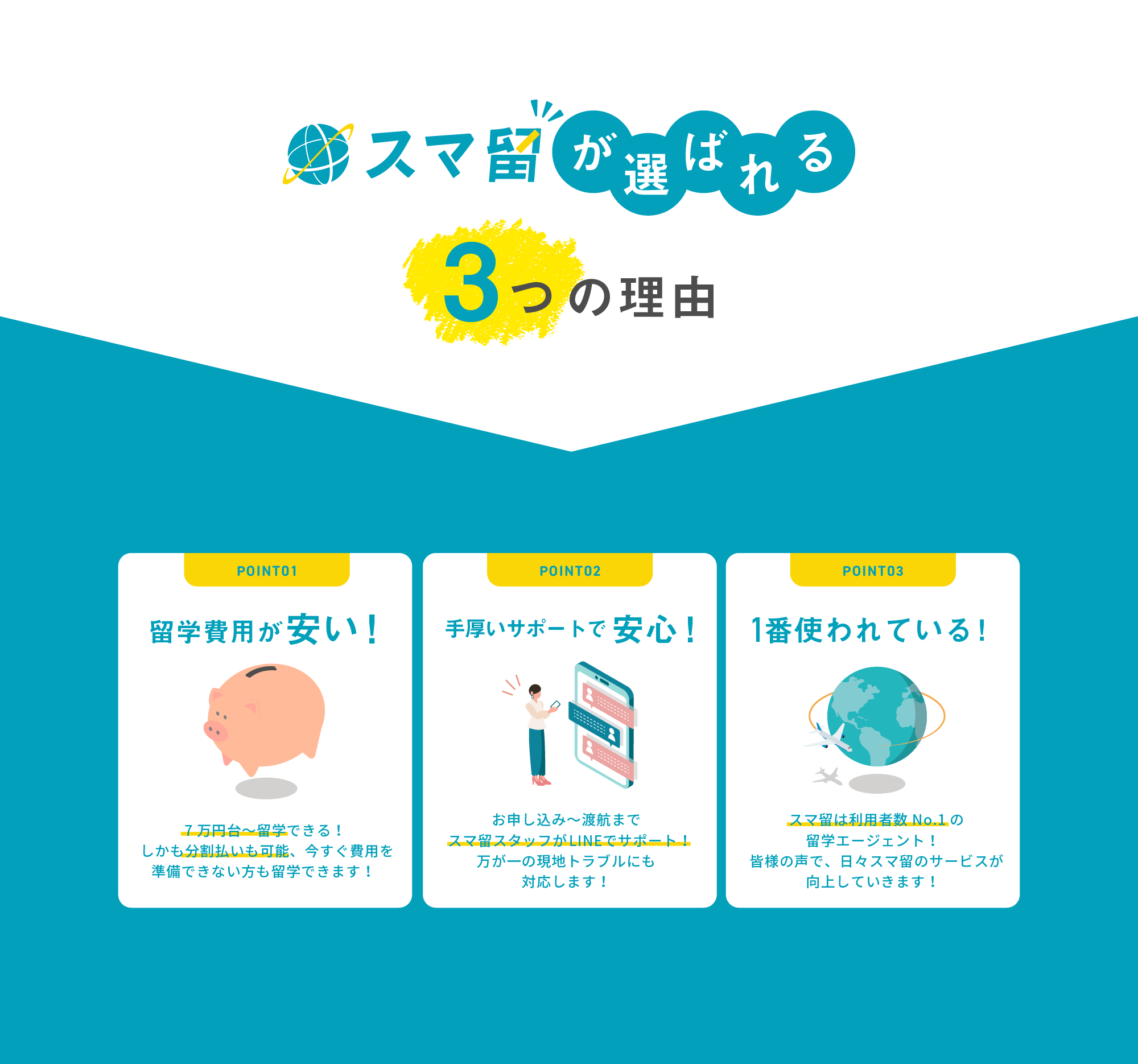 スマ留が選ばれる3つの理由